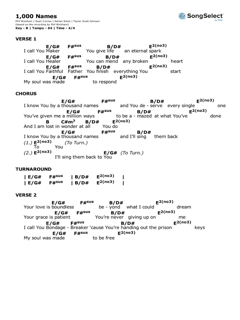 1 000 names chords b pdf theology religious belief and doctrine