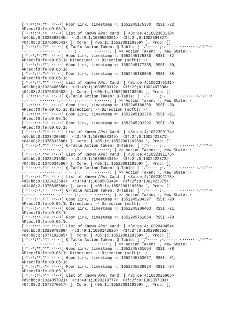 Iwc Dump Old | PDF