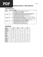 Download WBC3 Hero Creation by Schala Miounne SN75786750 doc pdf