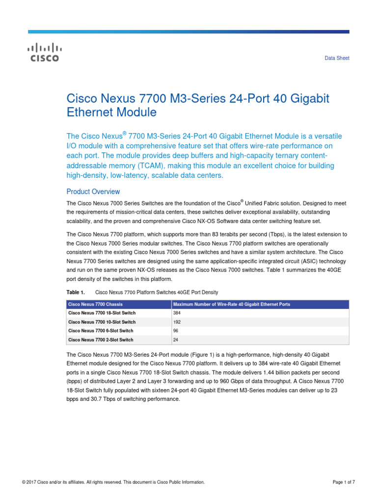 Cisco Nexus 7700 M3-Series 24-Port 40 Gigabit Ethernet Module Data ...