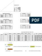 Simulacion Van y Tir