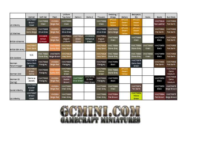 Camouflage Color Chart for Figures | PDF | Brown | Camouflage