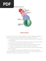 Evolución Del Modelo Atómico