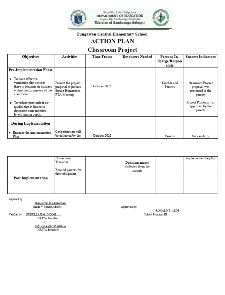 ACTION PLAN IN CLASSROOM PROJECT PDF