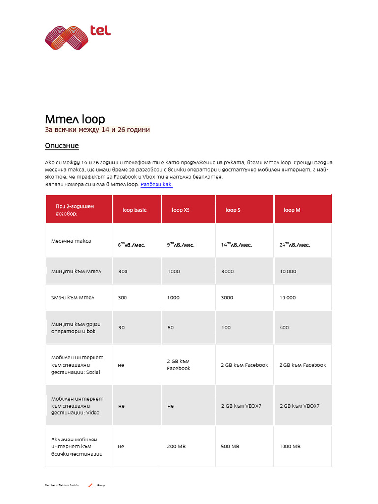 Mtel Loop | PDF
