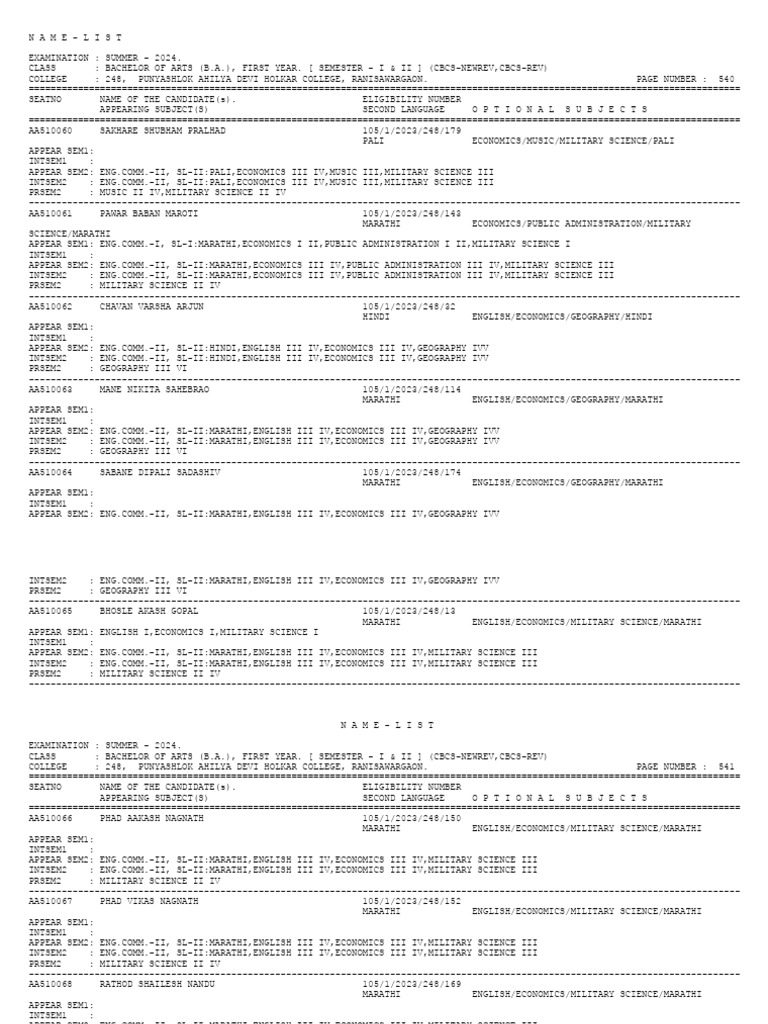 Bafy Name List Sum.2024 | PDF | Language Families | Languages Of India