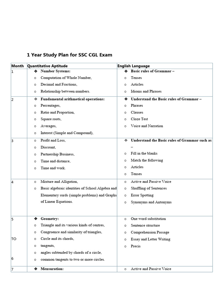 1-year-study-plan-for-ssc-cgl-pdf-triangle-circle