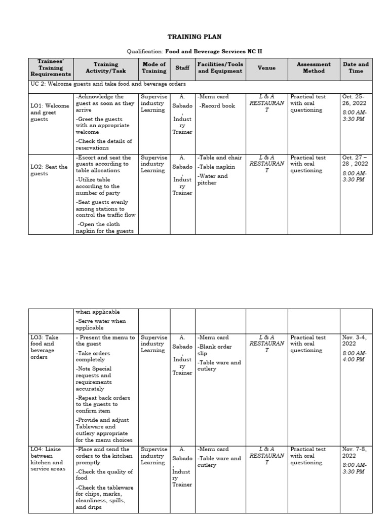 Food and Beverage Services Training Plan | PDF | Restaurants | Tableware