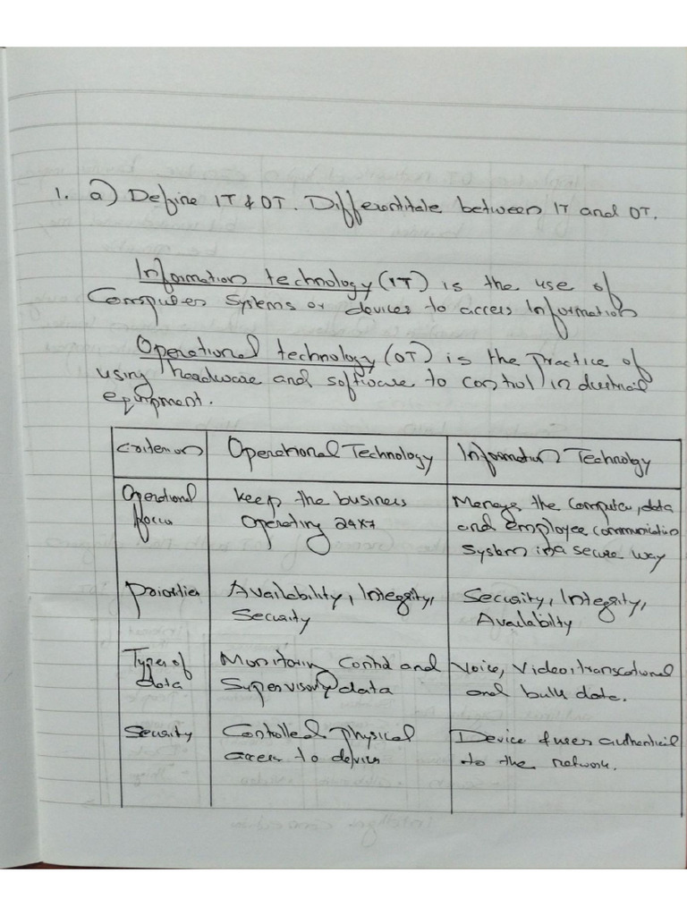 CS Assignment1 004 | PDF