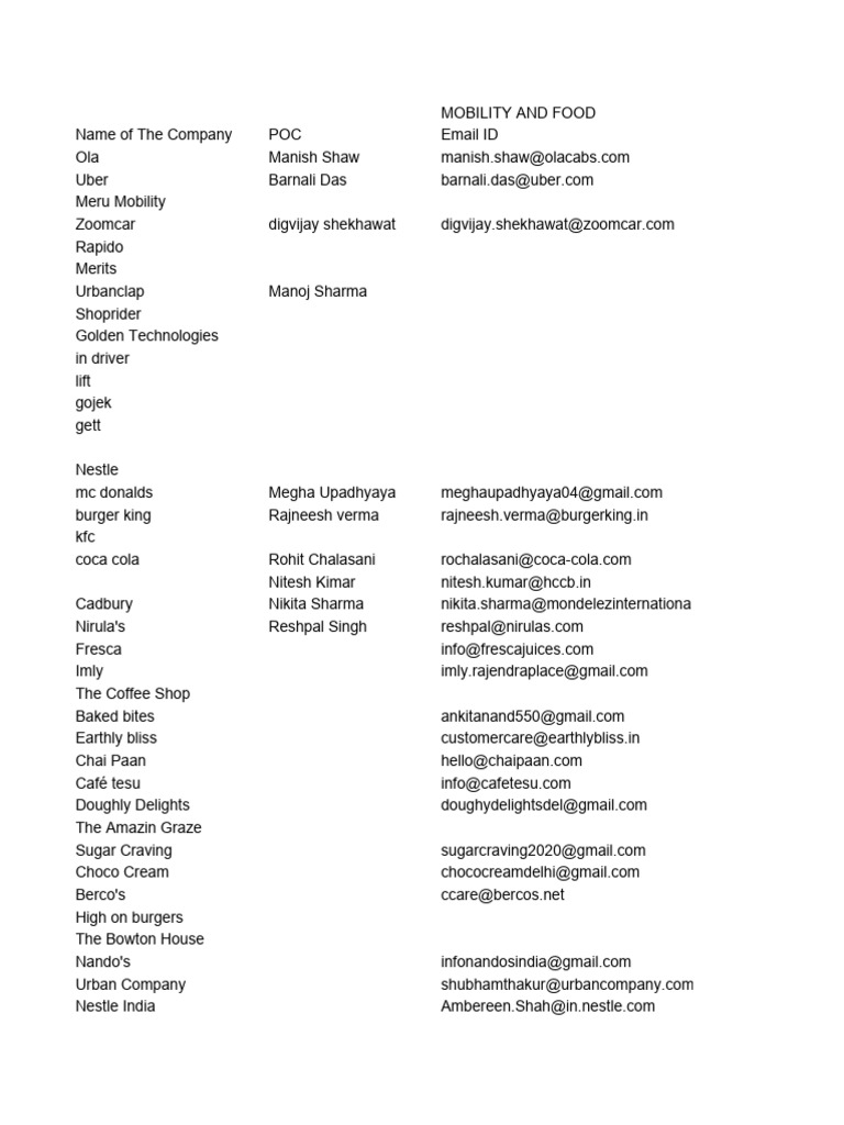 Kop sperma bilan jinsiy aloqa fotosurati