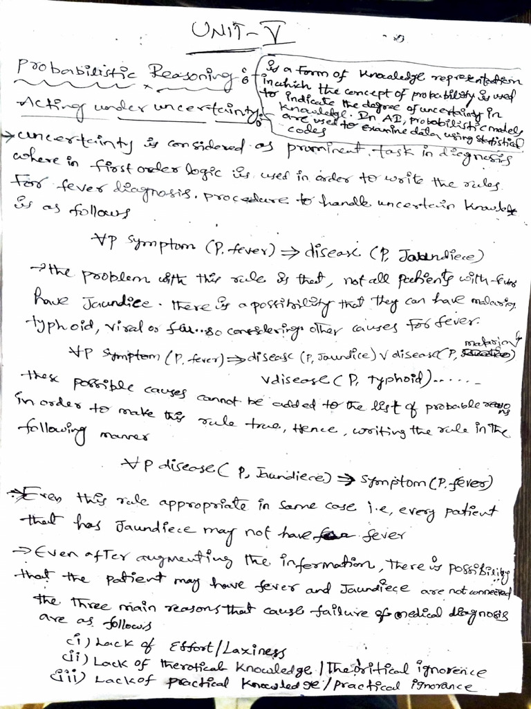 Unit - V - IAI NOTES HALF UNIT NOTES | PDF