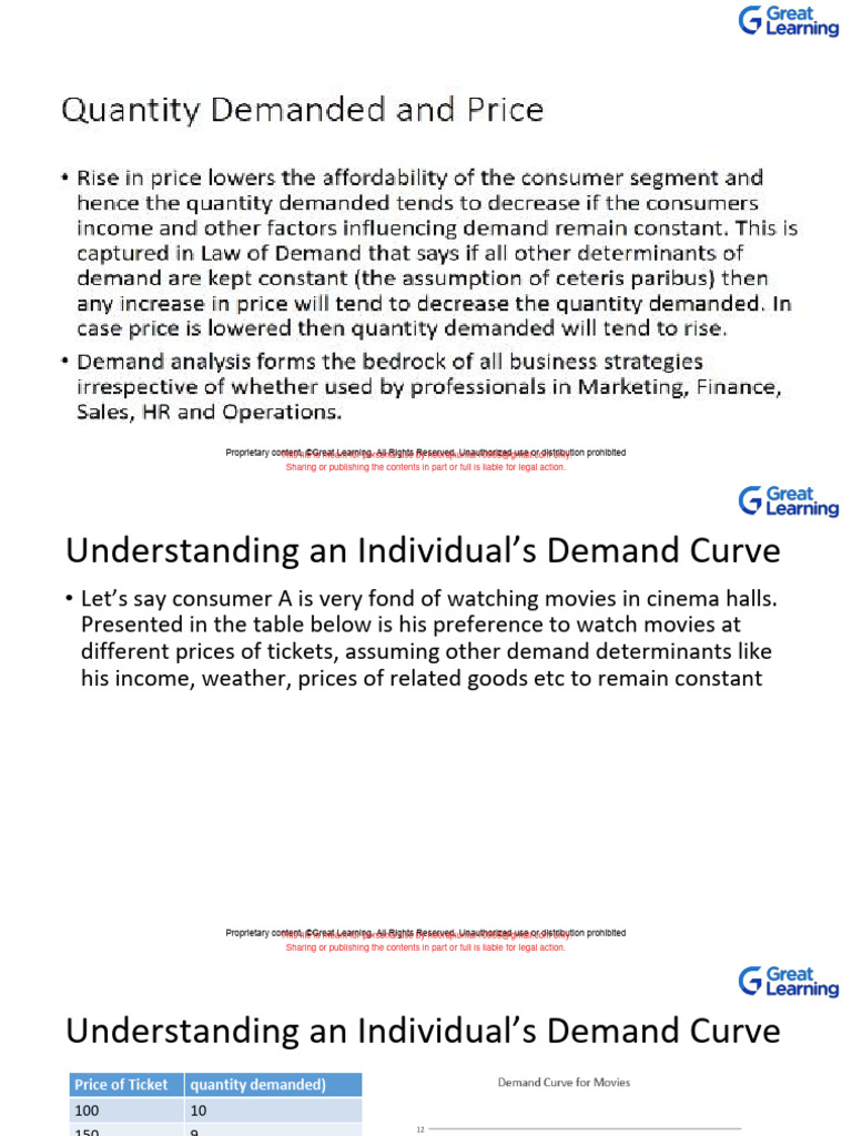 Understanding Demand Curves and Segmentation | PDF | Demand | Demand Curve