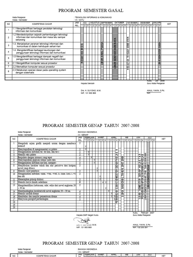 Program Semester Gasal TIK Kelas VII | PDF