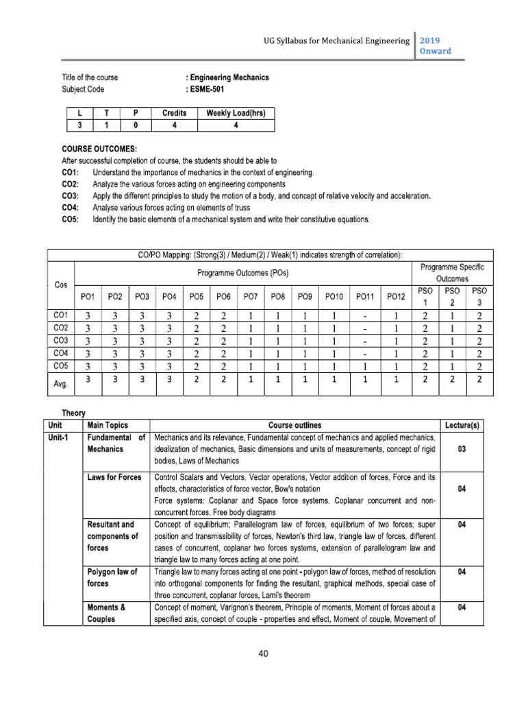 ESME-501 Engineering Mechanics | PDF
