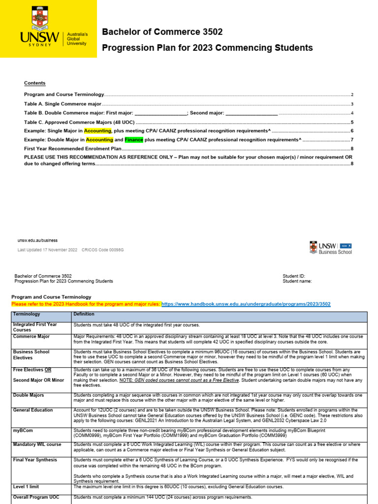 UNSW Bachelor of Commerce 3502 Guide | PDF | Economies | Business