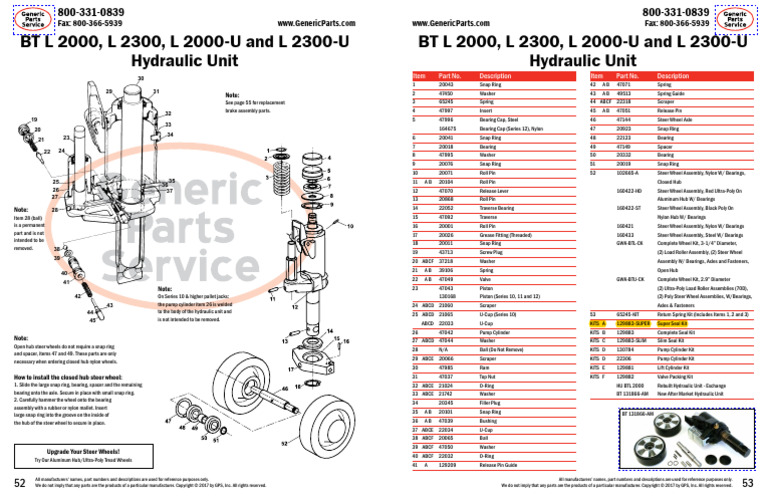BT L 2000 Pallet Jack Parts Guide | PDF | Bearing (Mechanical) | Axle