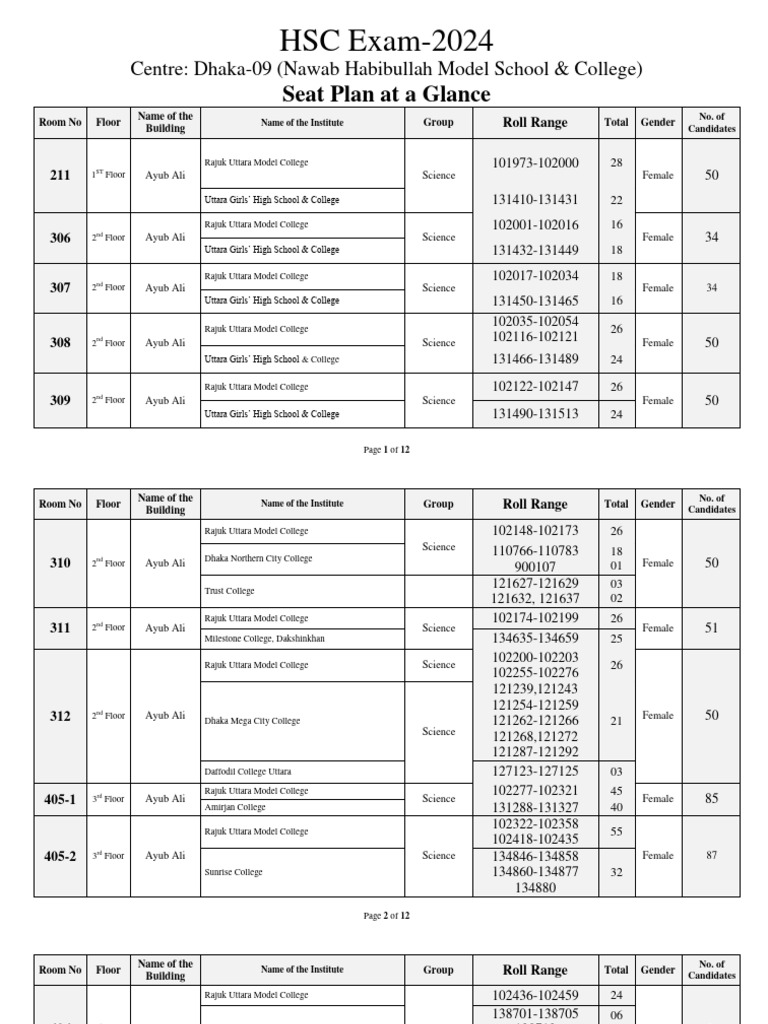 HSC Exam 2025 Seat Plan for Dhaka | PDF