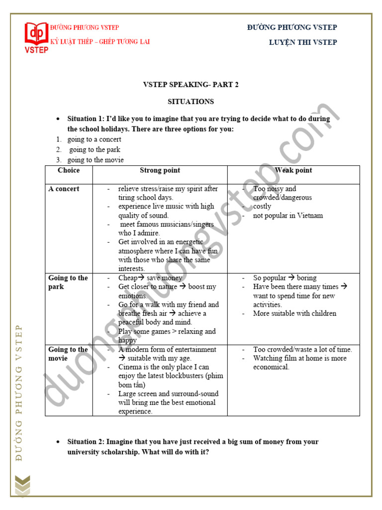 VSTEP Speaking Exam Preparation Guide | PDF | Swimming | Dormitory