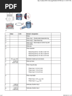 Piston Diameter and Ring Measurement Guide | PDF | Piston | Vehicle Parts