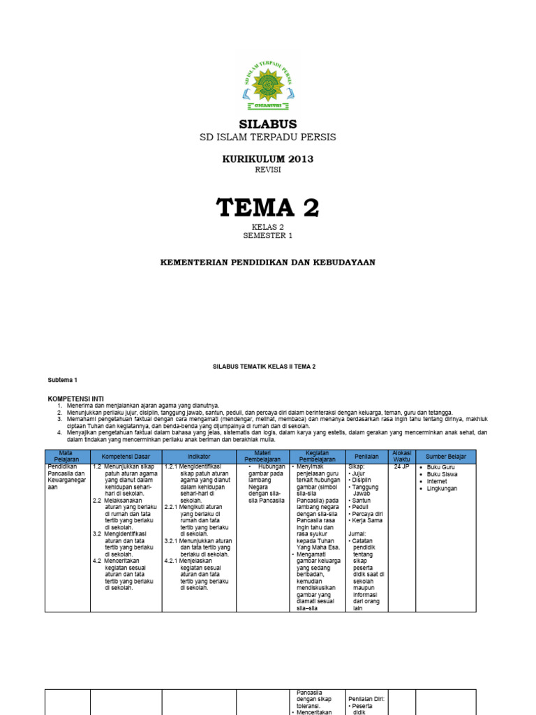 Silabus Kelas 2 Tema 2 | PDF