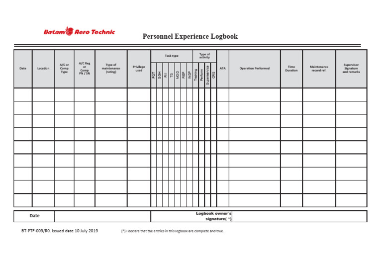 PEL Table | PDF