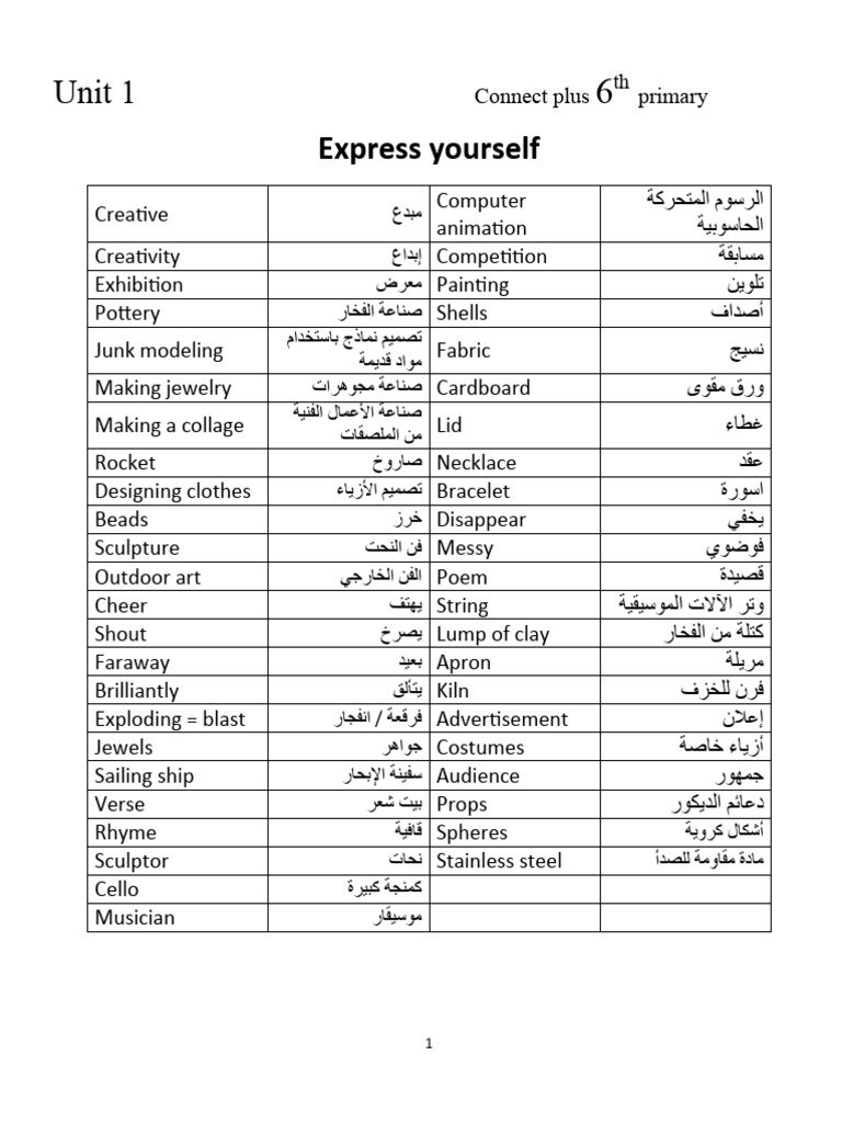 Connect Plus Grade 6 First Term Guide | PDF | Preposition And ...