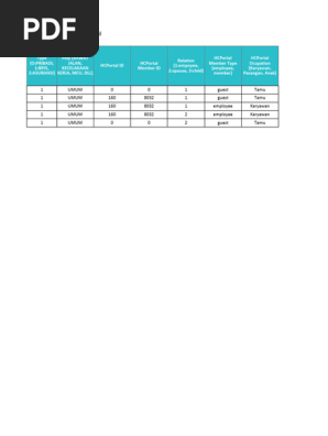chi_inhouse_clinic_data_detail__6658d552da011