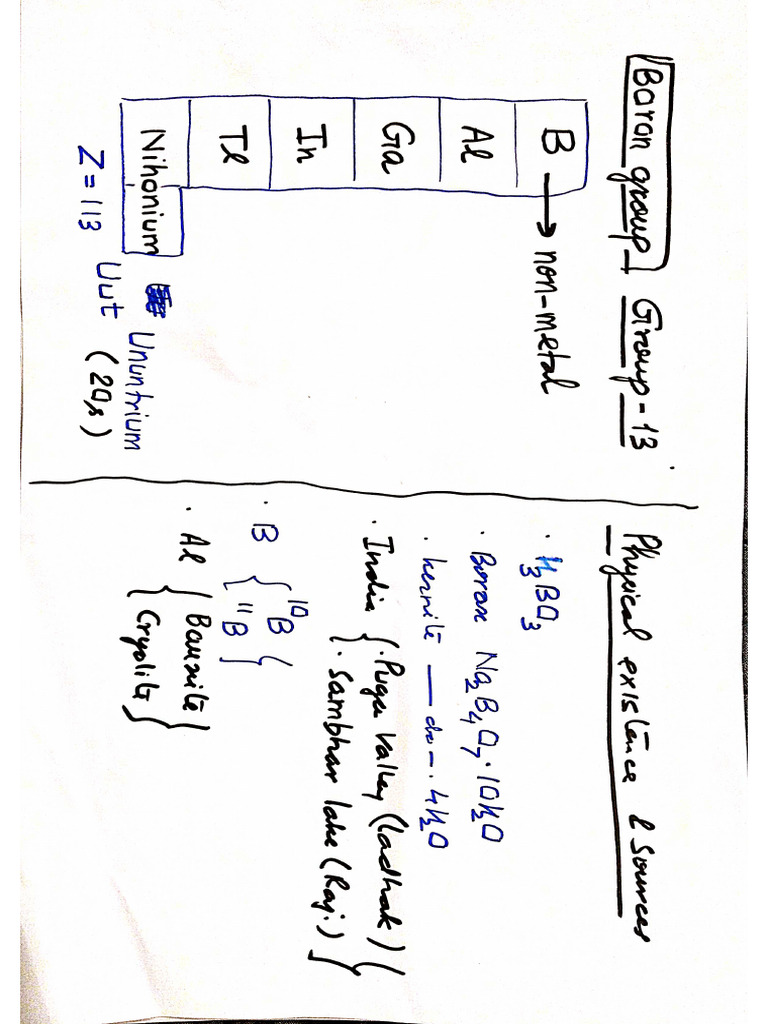 P Block Group 13 14 Leader Batch Pdf