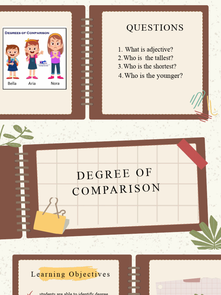 Critical essentials of 10 EXAMPLES OF POSITIVE DEGREE OF COMPARISON