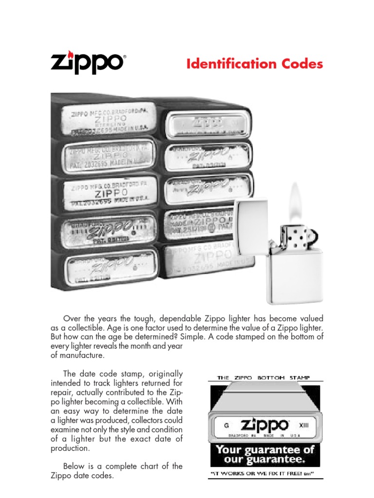 Zippo Identification Codes | PDF