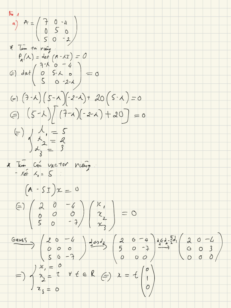 Vector Spaces and Eigenvalues Explained | PDF