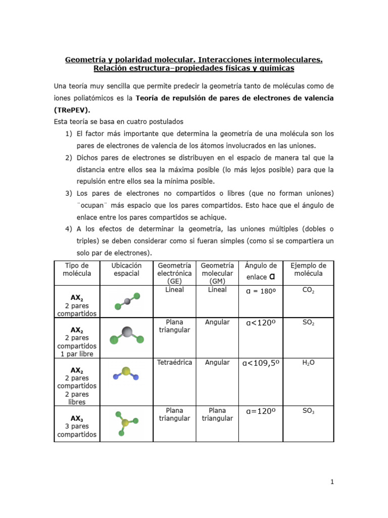 5Q.Polaridad y Fuerzas Intermoleculares | PDF | Polaridad química ...
