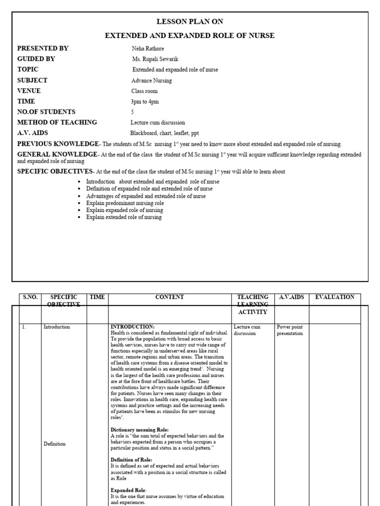 Expanded and Extended Role of Nurse | PDF | Nursing | Health Care