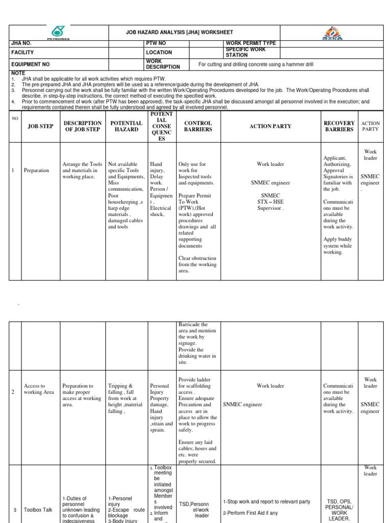 Job Hazard Analysis for Concrete Work | PDF | Personal Protective ...