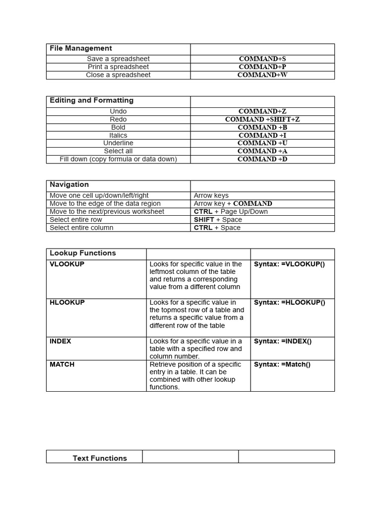 Using Excel Functions From Vbaix