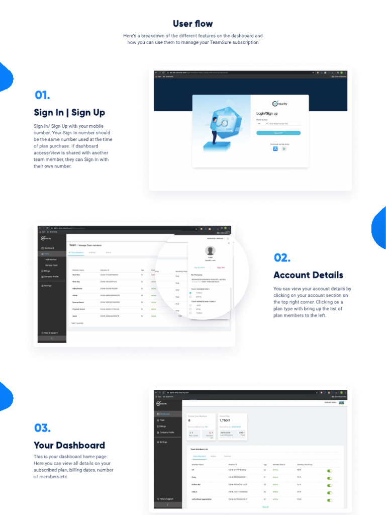 Dashboard How It Works Pdf Online Services Internet