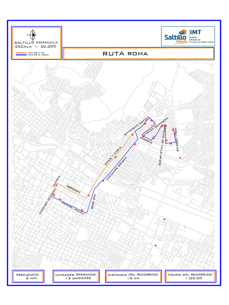 RUTA ROMA | PDF