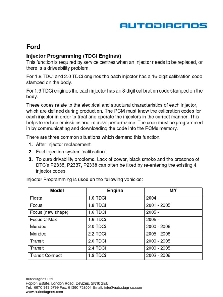 Ford 6.7l Injector Programming