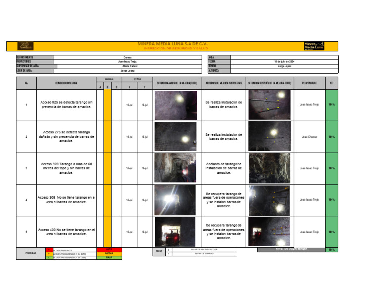 Inspeccion Tarangos y Barras de Amacice | PDF