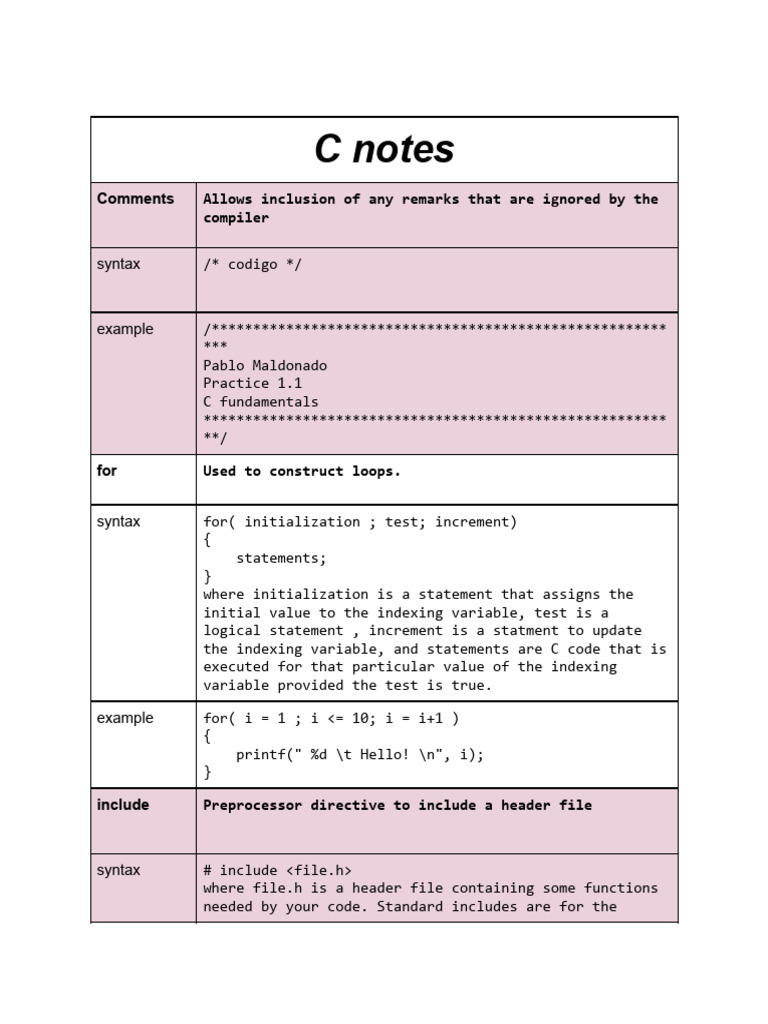 C Notes | PDF | Computer Program | Programming