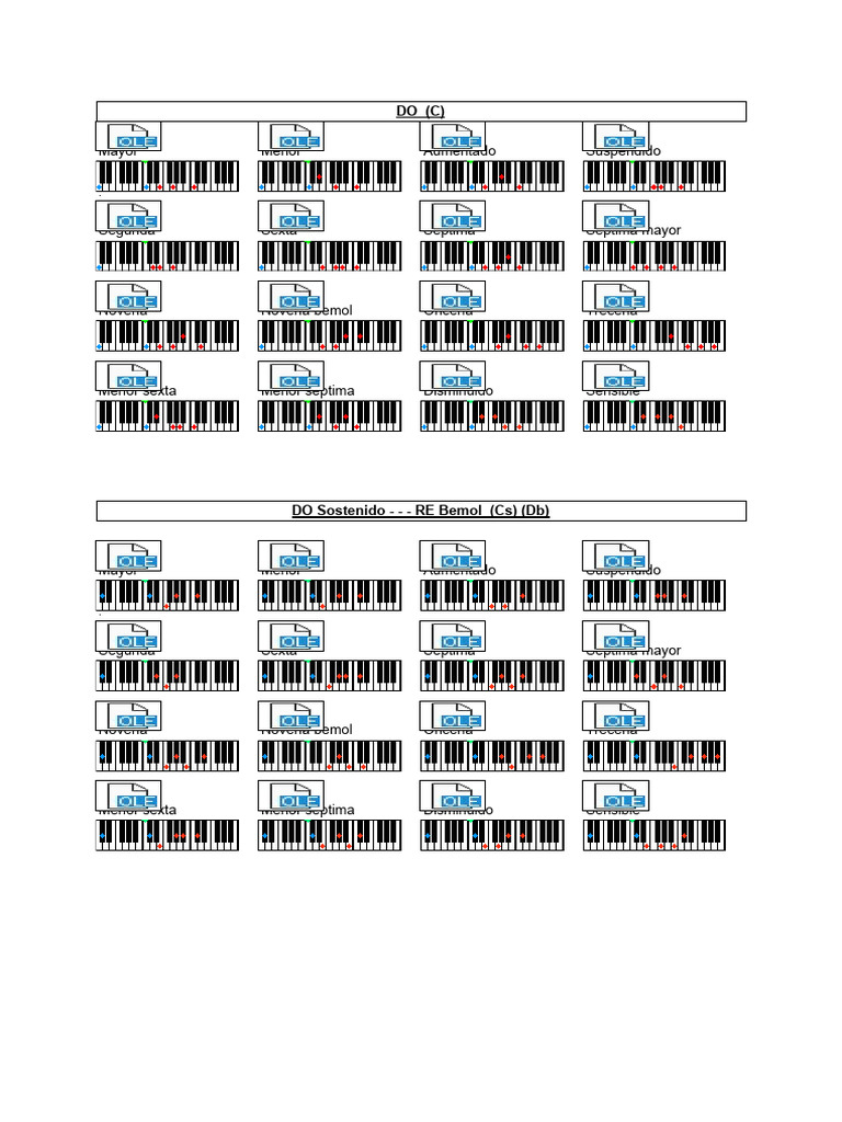 Tablatura para Piano y Guitarra | PDF | Acorde (Música) | Notación musical
