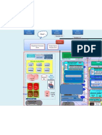 Arquitectura Oracle