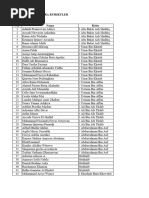 Yalangoch katta eshaklarning fotosuratlariga qarang