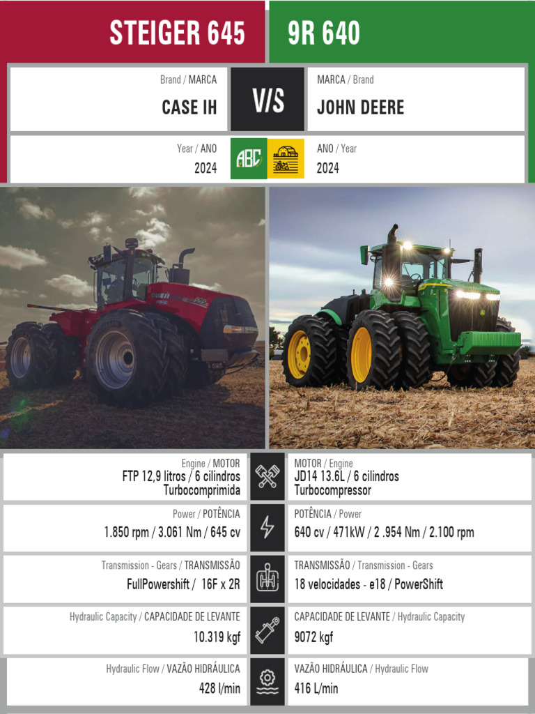 JD 9r 640 VS Case Steiger 645 | PDF | Tecnologia e Engenharia