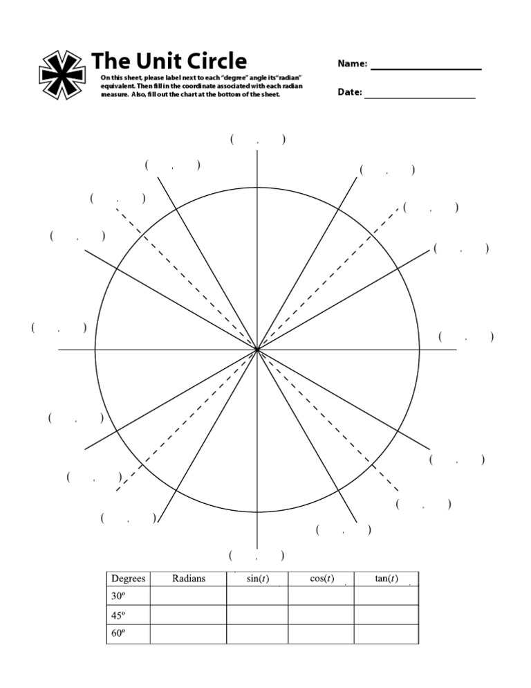 Unit Circle Degrees and Radians Chart | PDF