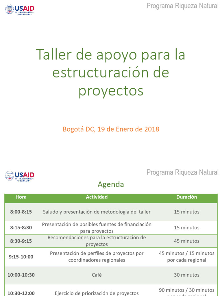 Taller de Estructuración de Proyectos | PDF | Sustentabilidad ...