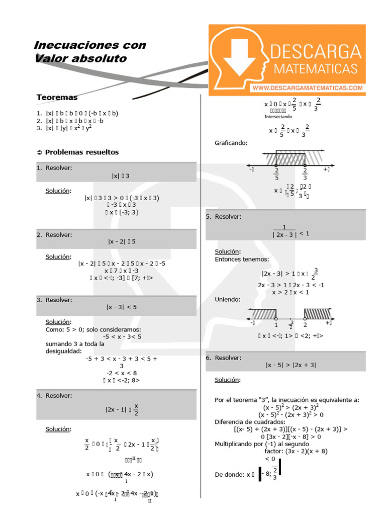 Inecuaciones con Valor Absoluto: Ejercicios Resueltos | PDF | Matemáticas | Aritmética