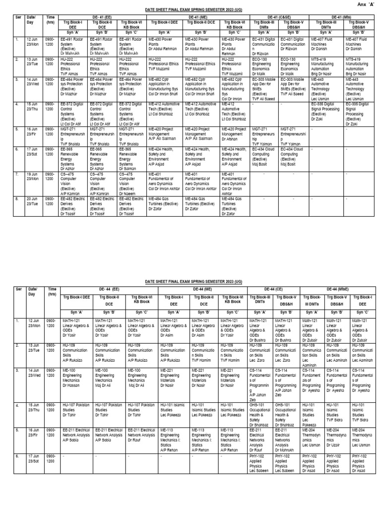 Date Sheet Final Exam Spring 2023 - 1.0 | PDF | Physical Sciences ...