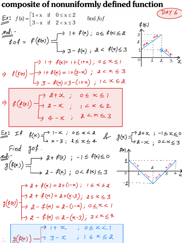 Day 6: Function Analysis and Inverses | PDF