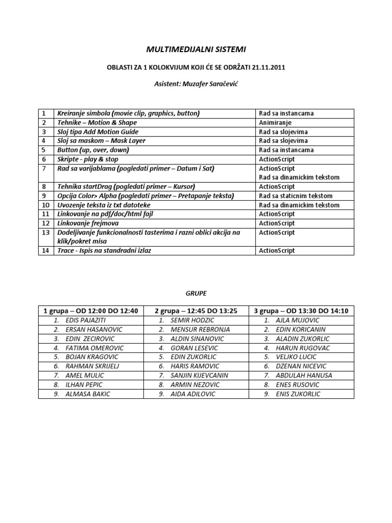 Mms | PDF